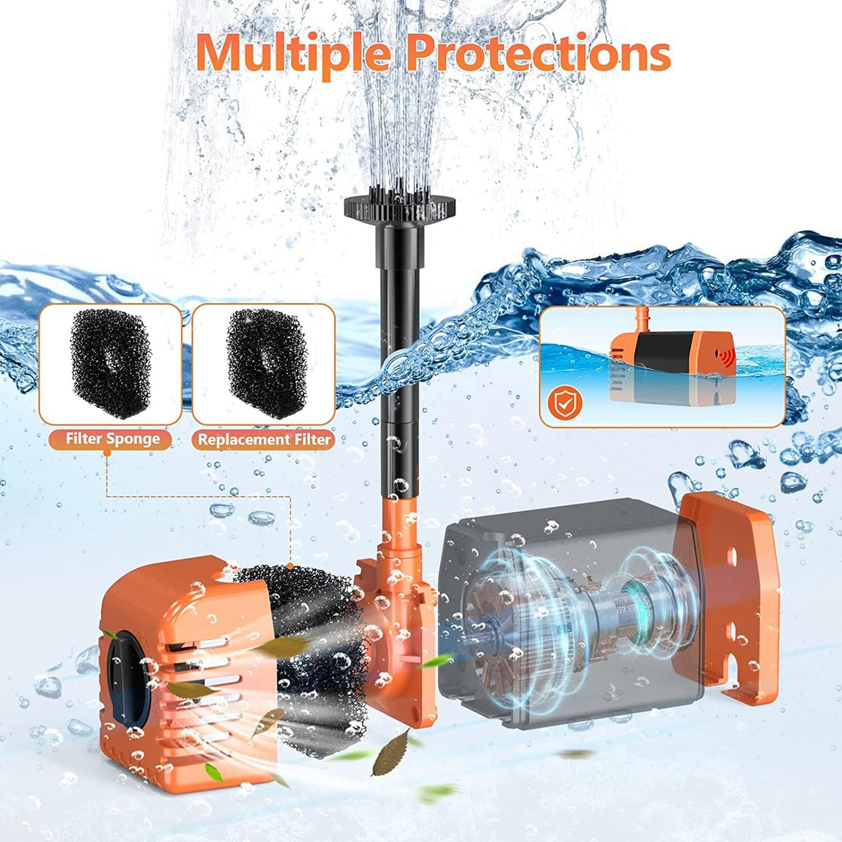 Antfraer pump with four nozzles for varied water patterns.