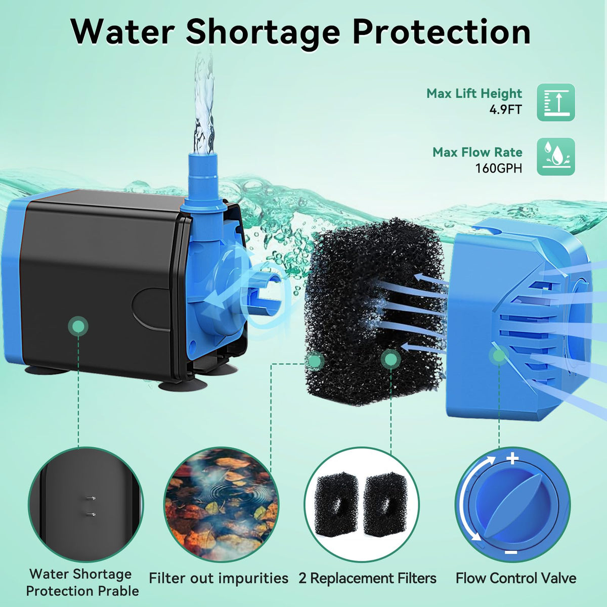 Antfraer pump circulates water for improved pond oxygenation.