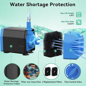 Antfraer pump circulates water for improved pond oxygenation.