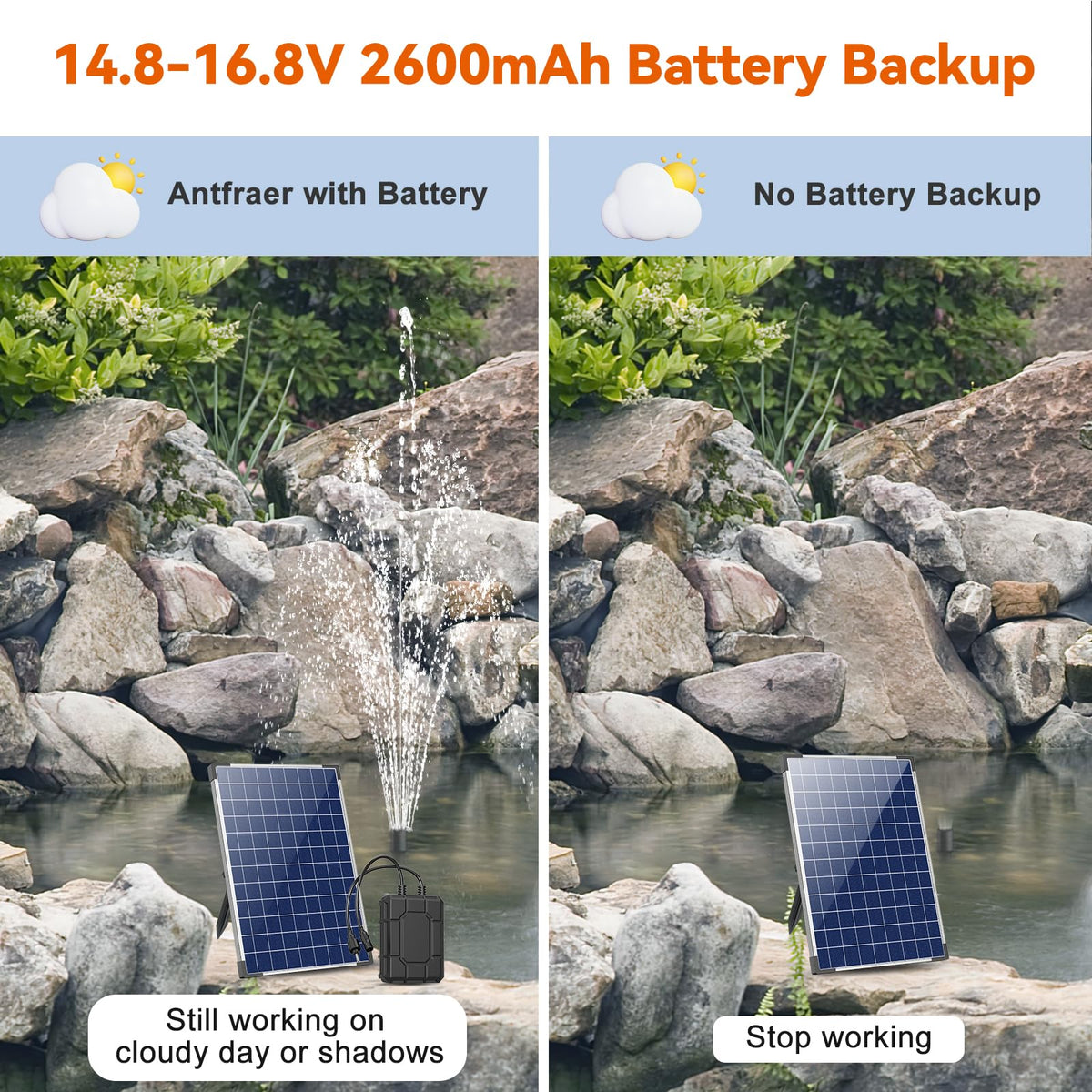Antfraer waterproof sealed battery pack protects against dust and water