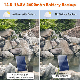 Antfraer waterproof sealed battery pack protects against dust and water