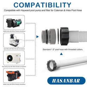 Intex hose to standard pump connector enables Hayward compatibility