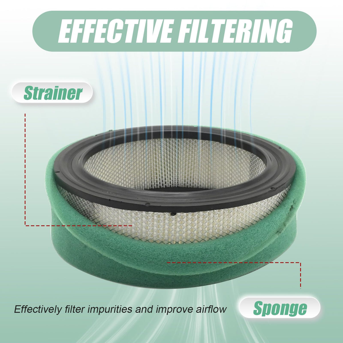 Anxingo pre-filter 237421 for added engine protection