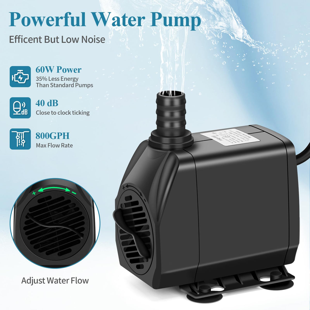 Anyprime 60W pump close-up illustrating smooth, quiet flow