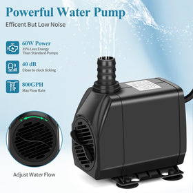 Anyprime 60W pump close-up illustrating smooth, quiet flow