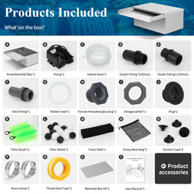 Anyprime complete kit layout emphasizing an all-in-one pond solution