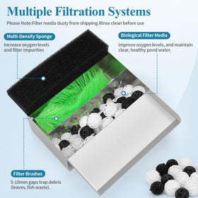 Anyprime filter media detail showcasing multi-layer filtration components