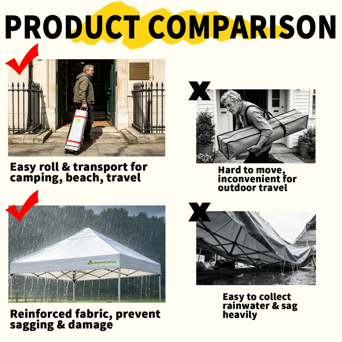 Anytree Anytee-10x10 canopy spacious shade offers 100 sq ft for up to 8 people.