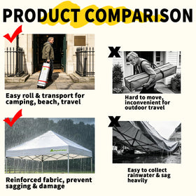 Anytree Anytee-10x10 canopy spacious shade offers 100 sq ft for up to 8 people.