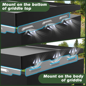 Aoanoko wind guard quick setup reduces wind disruption and heat loss