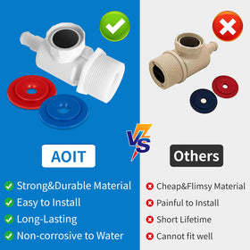 AOIT quick disconnect installation steps for easy setup.