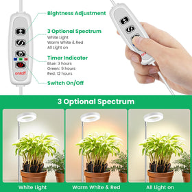 Aokrean grow light dimmable control for personalized brightness