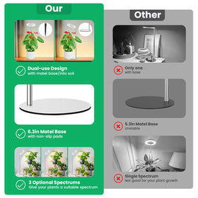 Aokrean grow light height adjustable pole extends up to 37.4 inches.