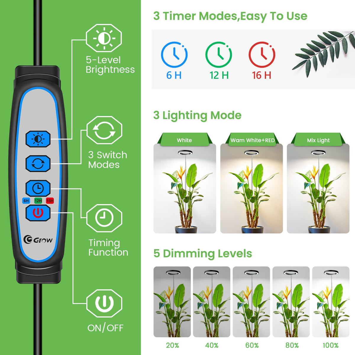 Three spectrum modes demonstrated for germination, growth, and flowering.