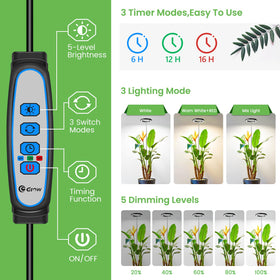 Three spectrum modes demonstrated for germination, growth, and flowering.