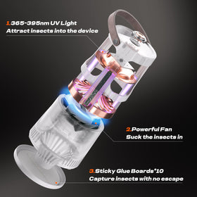 AOKUSOL Gnat trap placed near plants helps lower indoor pests.