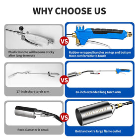 AOLEIGEI versatile outdoor flame tool for weed control and ice melting.
