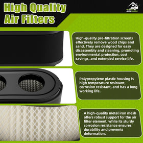 AOLKKSI packaged filter kit box shows complete replacement solution