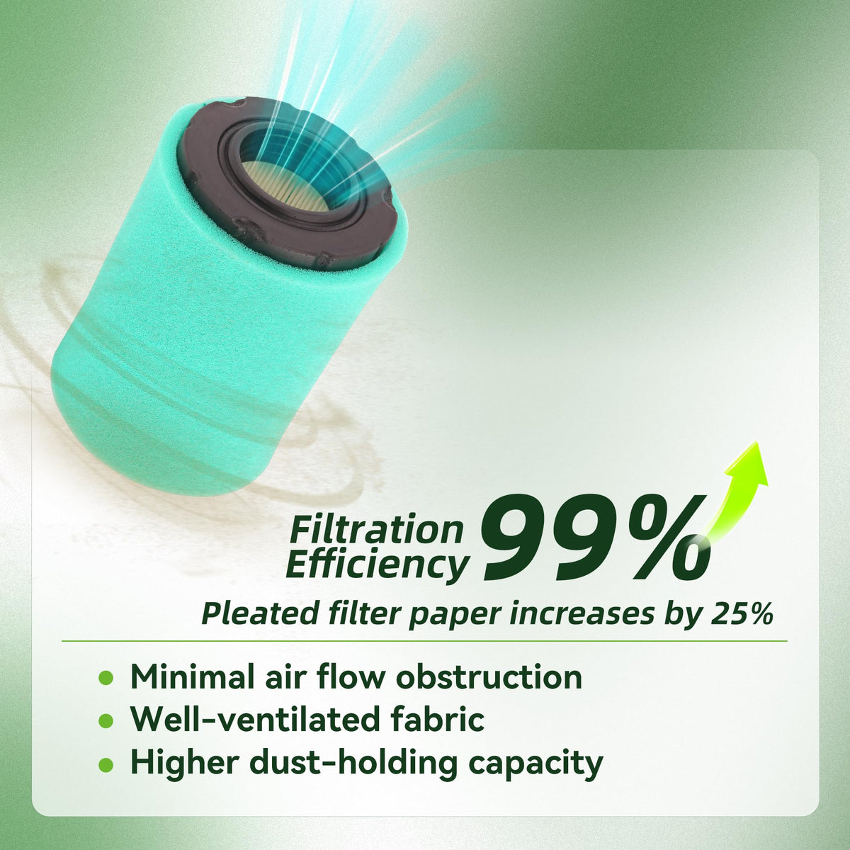 AOLKKSI air filter 2-pack compatible with John Deere and Husqvarna riding mowers