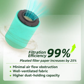 AOLKKSI air filter 2-pack compatible with John Deere and Husqvarna riding mowers
