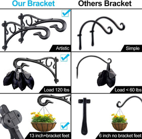 Aonagi hand-forged finish adds rustic charm to garden hanging.