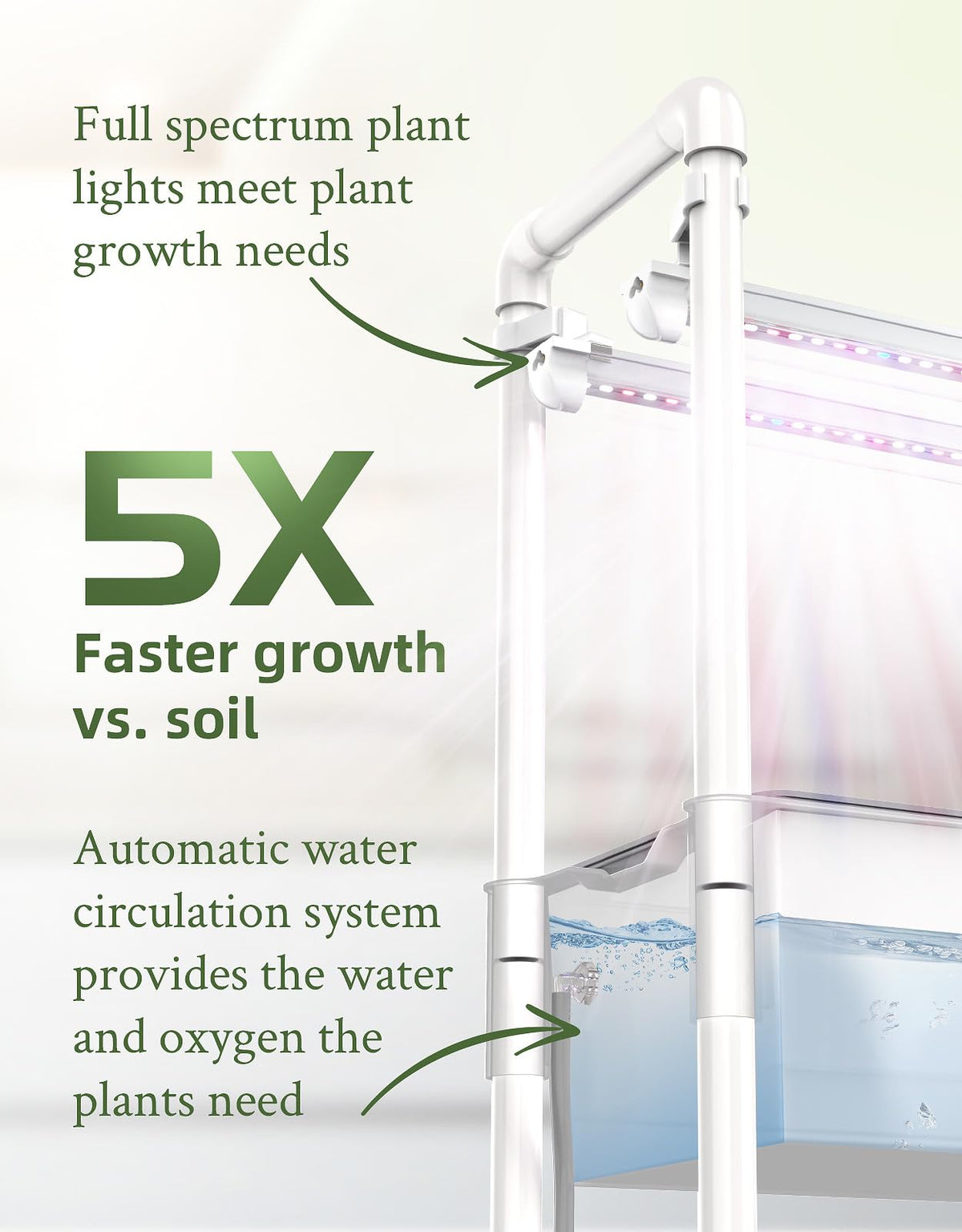 AOONEG 42Pods extendable height feature allows taller herbs.