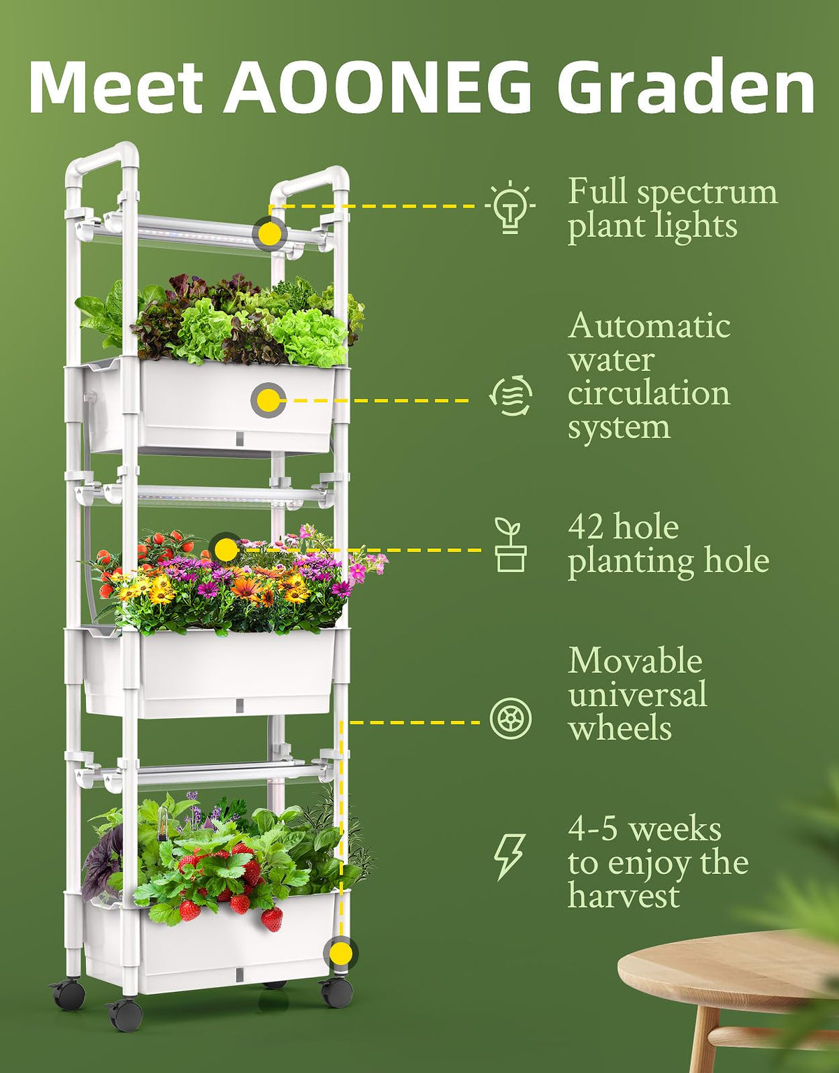 AOONEG 42Pods LED grow-light panel supporting steady plant growth.