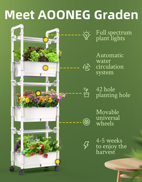 AOONEG 42Pods LED grow-light panel supporting steady plant growth.