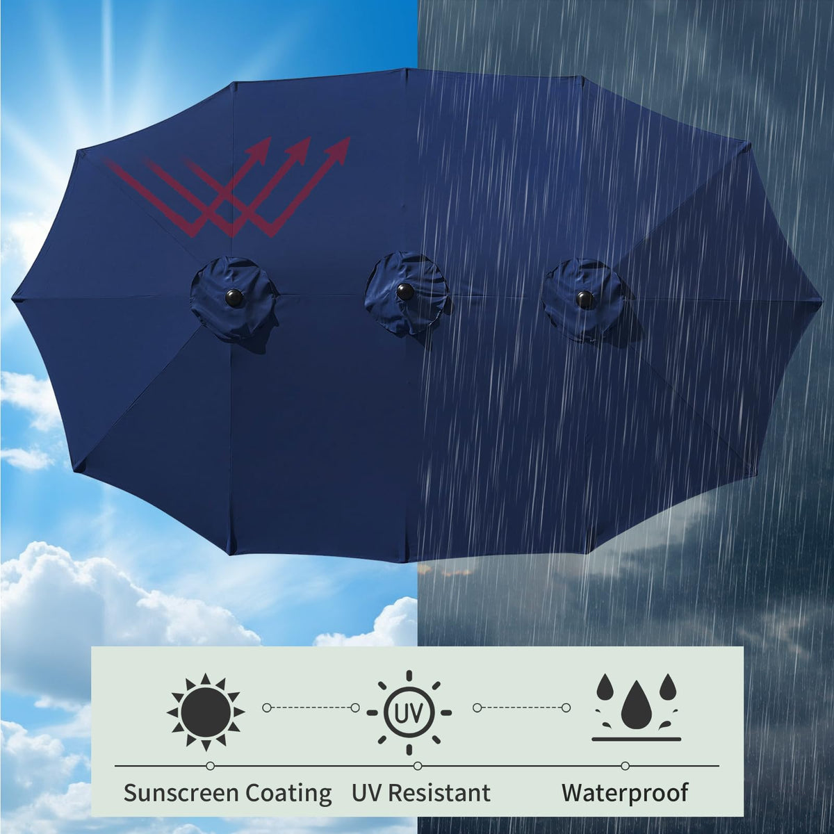 AONETOZ UV protected water-repellent fabric keeps colors vibrant.