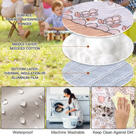 aoole easy clean machine washable blanket shown after use