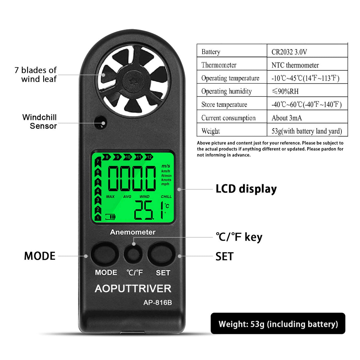 AOPUTTRIVER wind speed meter shows wind temperature and wind chill in real time.