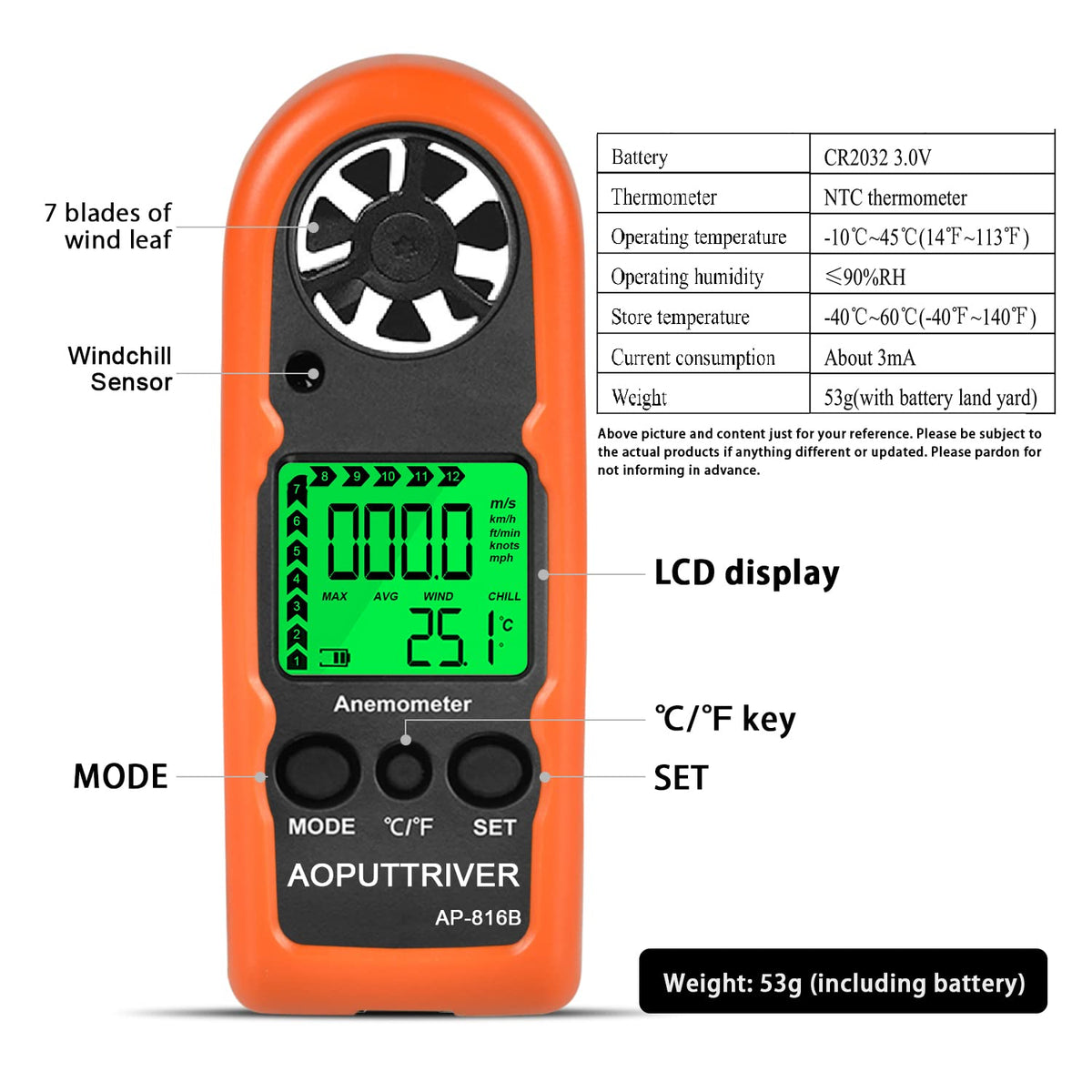 AOPUTTRIVER AP-816B backlit display for easy reading in low light conditions.