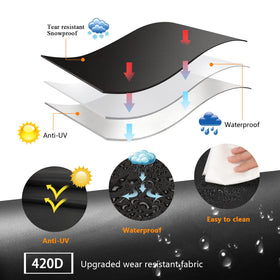 Aoretic anti-UV protection preserves grill color under sun exposure.