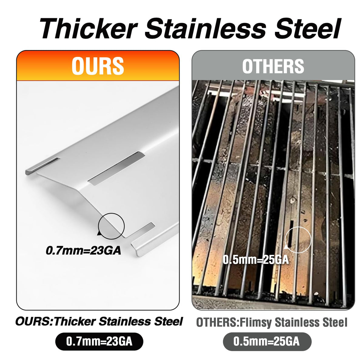 AOREWTGGH universal flame tamer burner cover reduces flare-ups and keeps juices away from burners.
