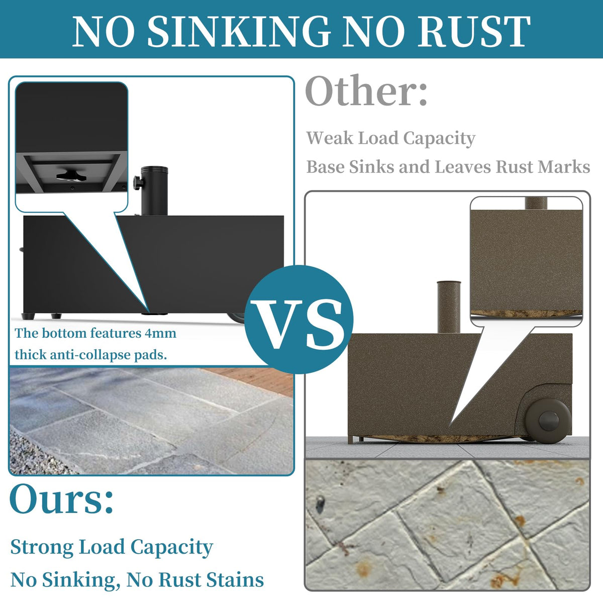 AOSTD anti-collapse pad protects surfaces and improves base stability