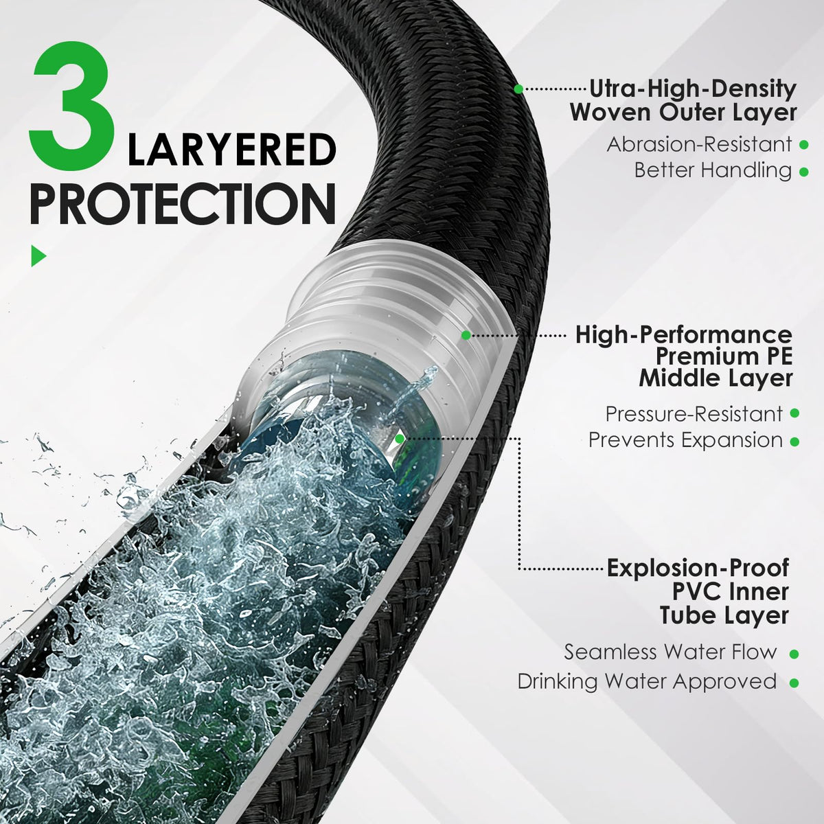 Aotiooy nozzle-10-patterns provides versatile spray options for plants, cars, and patios.