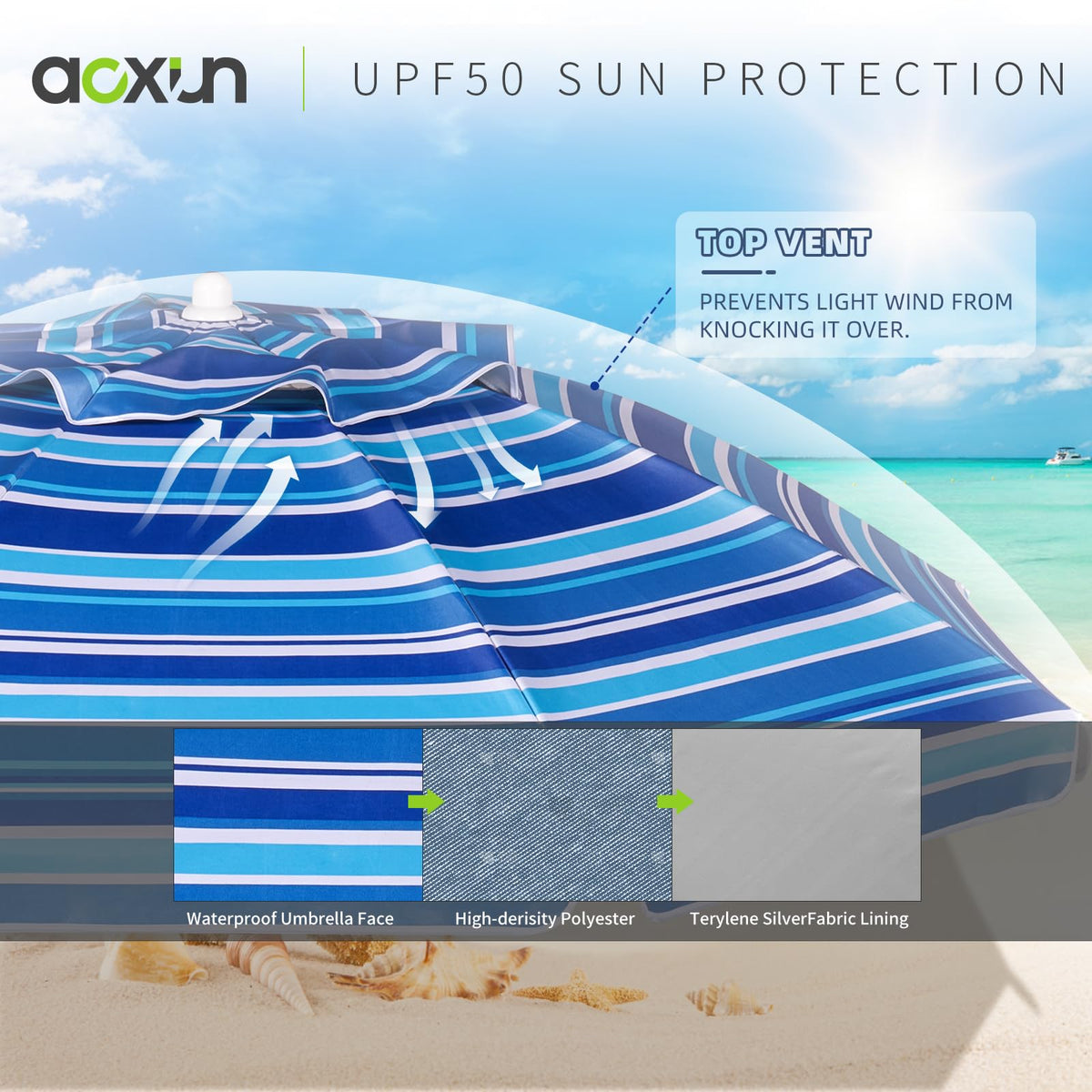 Aoxun beach umbrella navy stripe canopy adds stylish shade