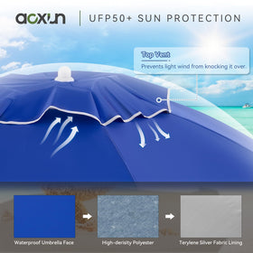 Aoxun sun shade umbrella top vent design for better airflow
