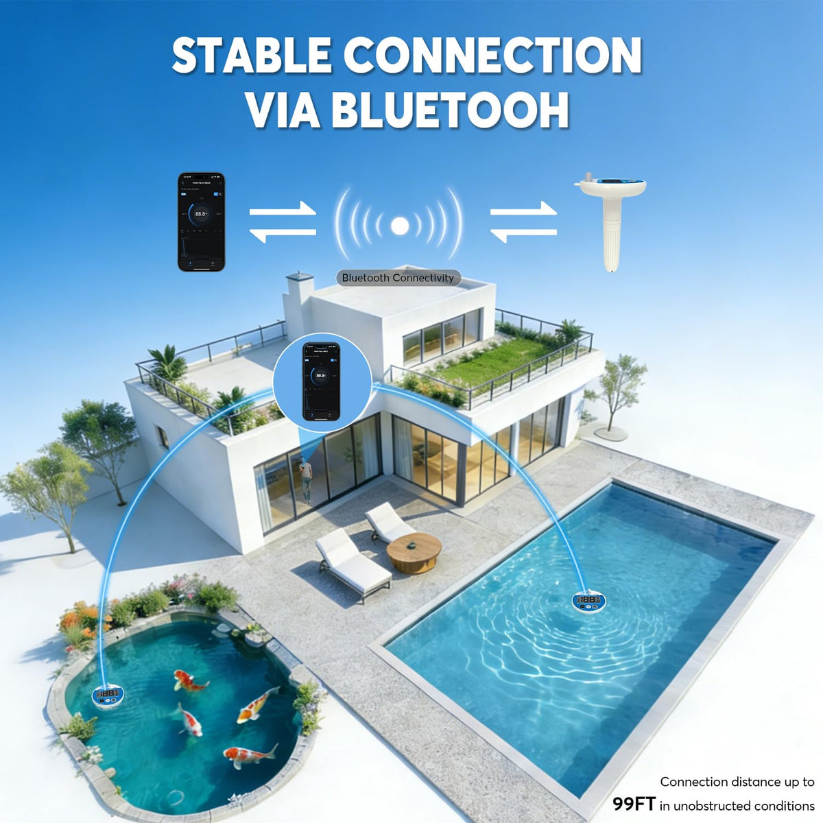 Aoycocr IPX8 waterproof floating design resists leaks and fogging.