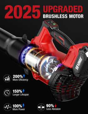 APEXPOWER 26000rpm brushless motor boosts speed and efficiency for fast cleanup.