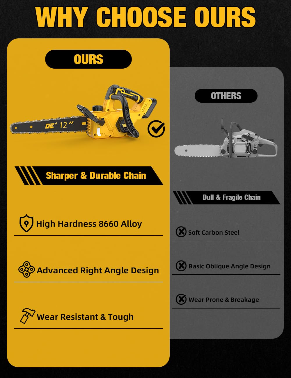 APEXPOWER 8660 alloy steel chain offers durability and long wear