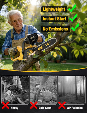 APEXPPOWER brushless motor delivers longer runtime and efficiency