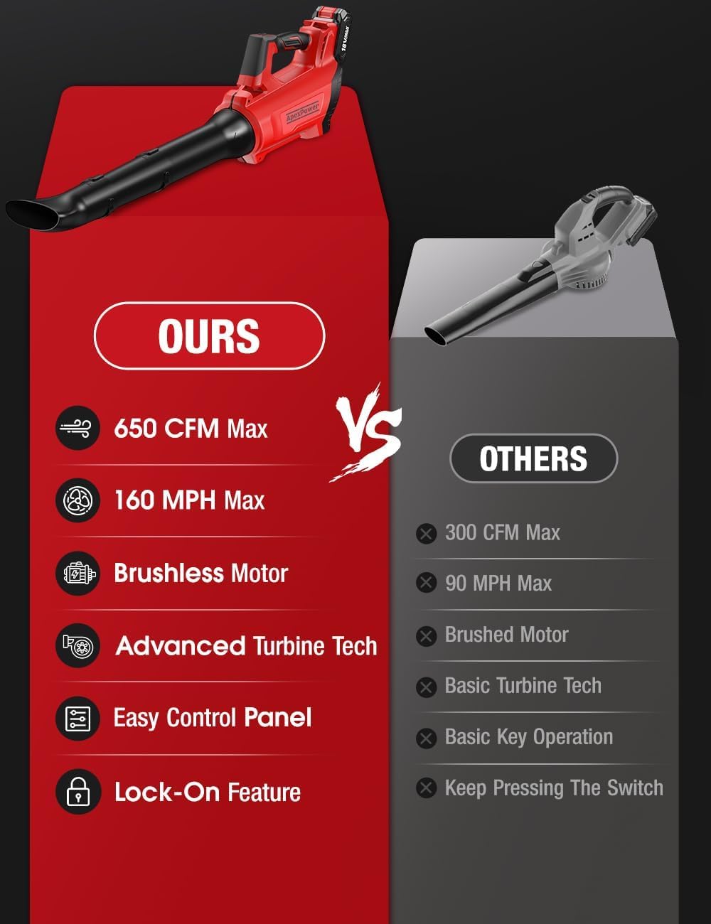 APEXPOWER ergonomic handle with hook storage simplifies grip and organization.