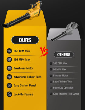 APEXPOWER ergonomic handle and hook for easy storage and comfort.