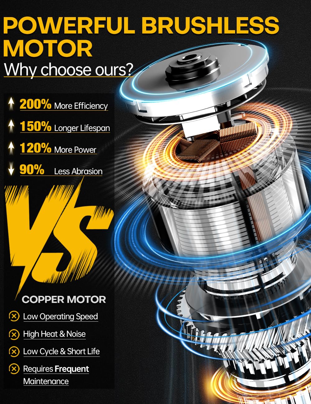 APEXPOWER three-speed control tailoring airflow for debris tasks