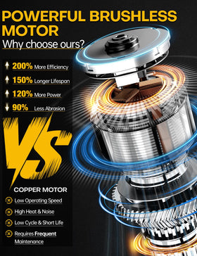APEXPOWER three-speed control tailoring airflow for debris tasks