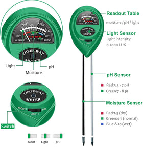 Apine light intensity sensor helps gauge plant light needs.