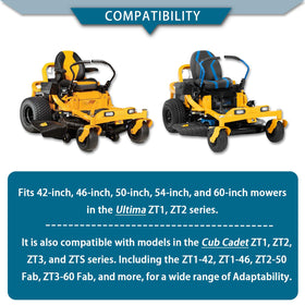 Apobelor easy installation design supports quick DIY replacement for busy lawn care.