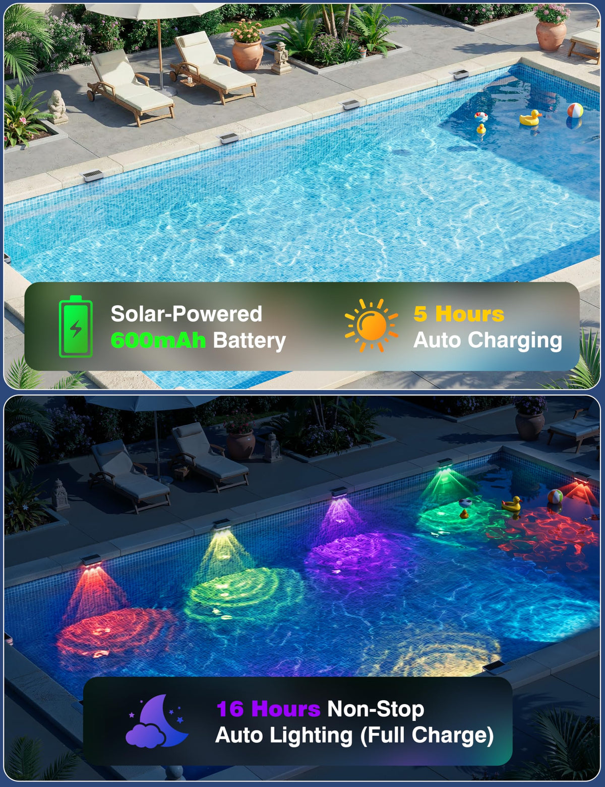 APONUO ip65 waterproof pool lights withstand rain and splashes