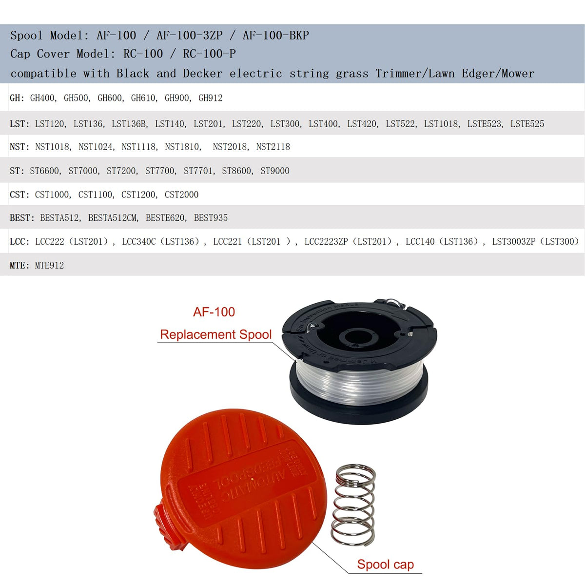Aporozona AF-100 spool cap replacement ensures secure, jam-free operation.